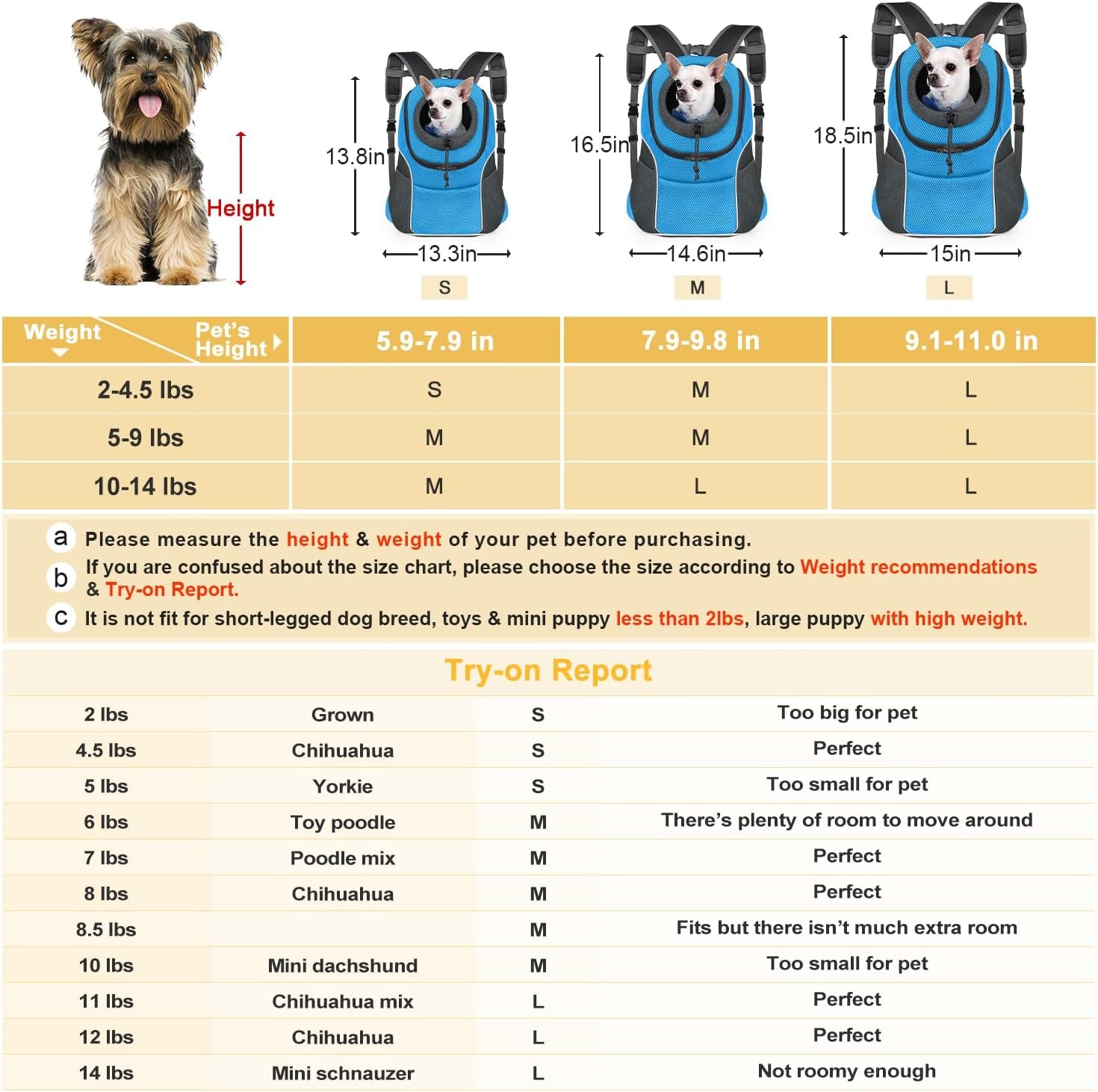 Pet Dog Carrier Backpack Small Dog Front Backpack Ventilated Dog Carrier Back Pack with Storage Pockets, Adjustable Straps & Safety Belt for Travel Hiking Outdoor (Size S: 2-4.5 Lbs, Blue)
