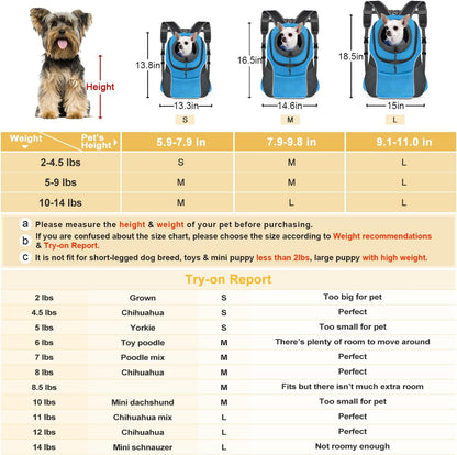Pet Dog Carrier Backpack Small Dog Front Backpack Ventilated Dog Carrier Back Pack with Storage Pockets, Adjustable Straps & Safety Belt for Travel Hiking Outdoor (Size S: 2-4.5 Lbs, Blue)